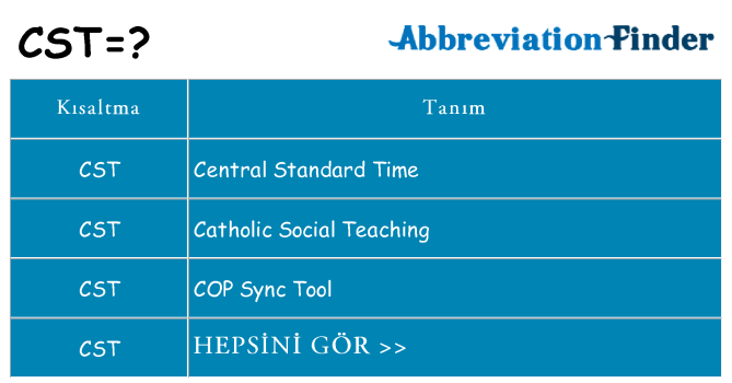 cst ne anlama geliyor
