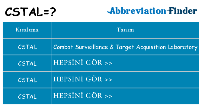 cstal ne anlama geliyor