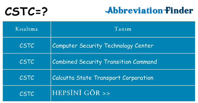 cstc ne anlama geliyor