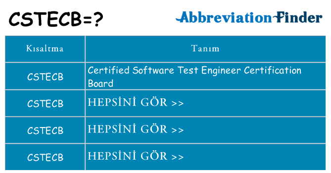 cstecb ne anlama geliyor