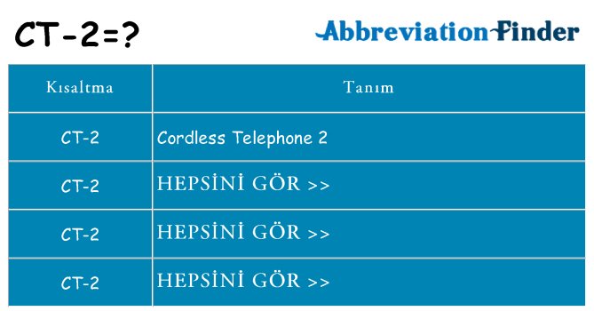 ct-2 ne anlama geliyor