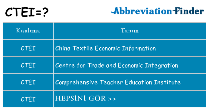ctei ne anlama geliyor