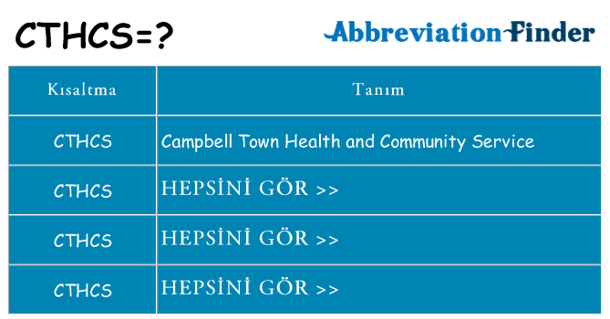 cthcs ne anlama geliyor