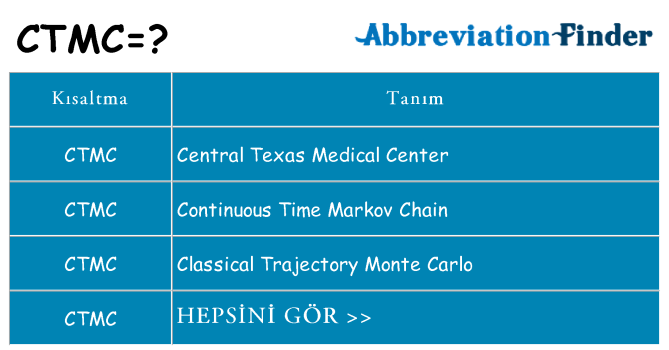 ctmc ne anlama geliyor
