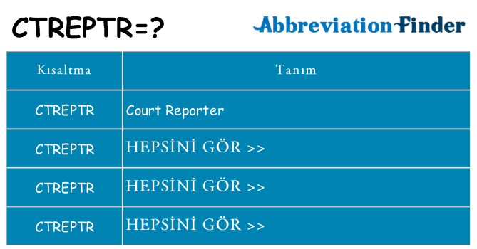ctreptr ne anlama geliyor
