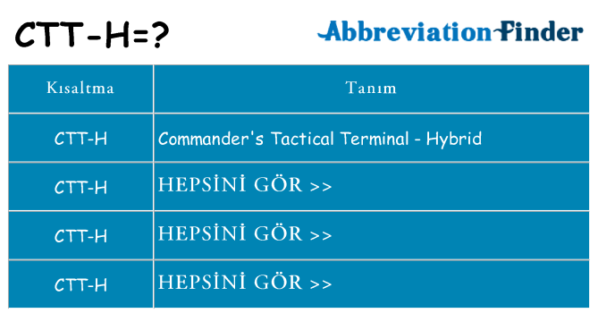ctt-h ne anlama geliyor