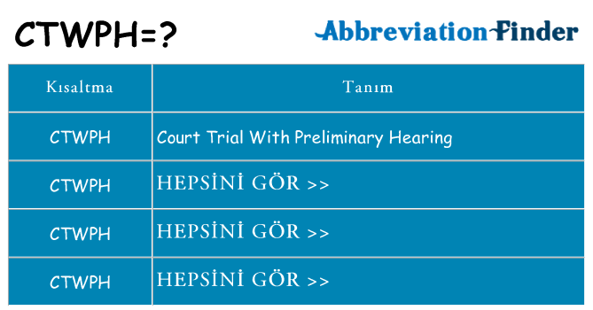 ctwph ne anlama geliyor