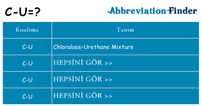 c-u ne anlama geliyor