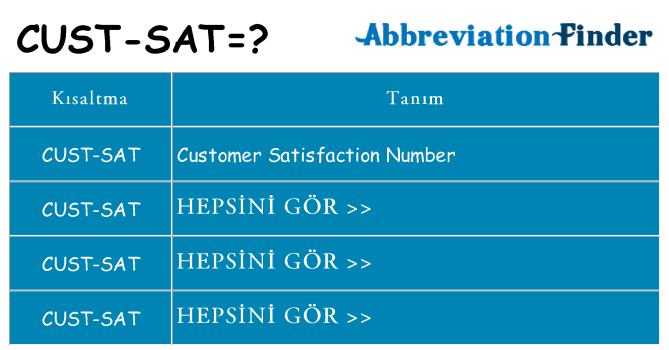 cust-sat ne anlama geliyor