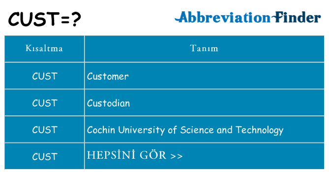 cust ne anlama geliyor