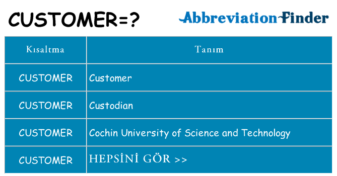 customer ne anlama geliyor