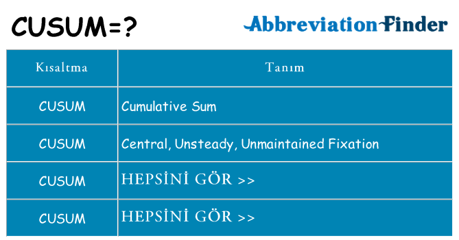 cusum ne anlama geliyor