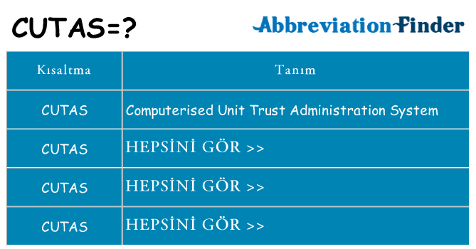 cutas ne anlama geliyor