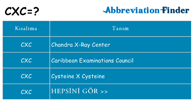 cxc ne anlama geliyor