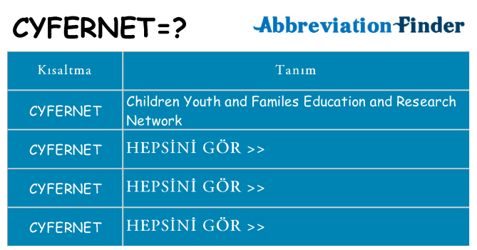 cyfernet ne anlama geliyor