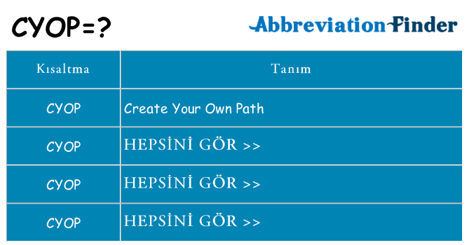 cyop ne anlama geliyor