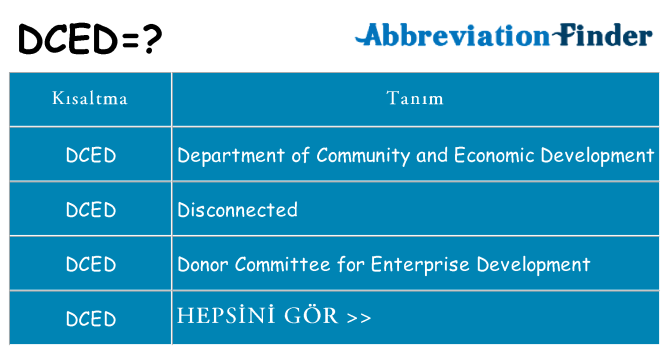 dced ne anlama geliyor