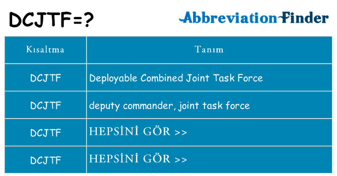 dcjtf ne anlama geliyor