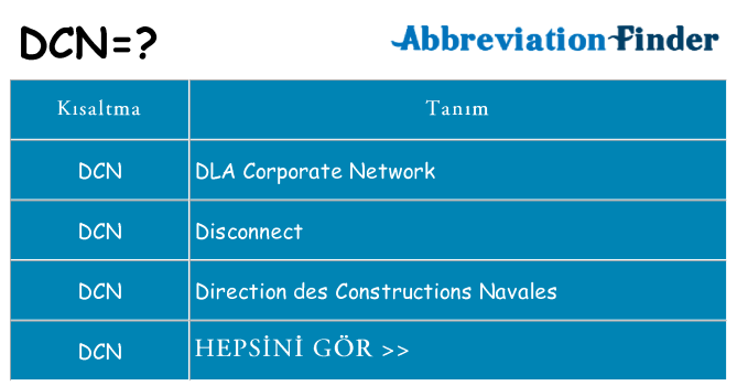 dcn ne anlama geliyor