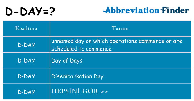 d-day ne anlama geliyor