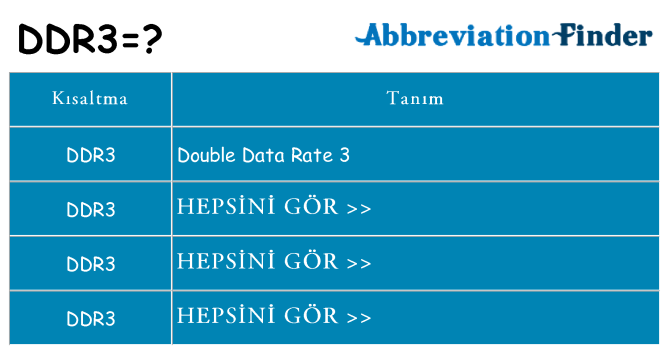ddr3 ne anlama geliyor