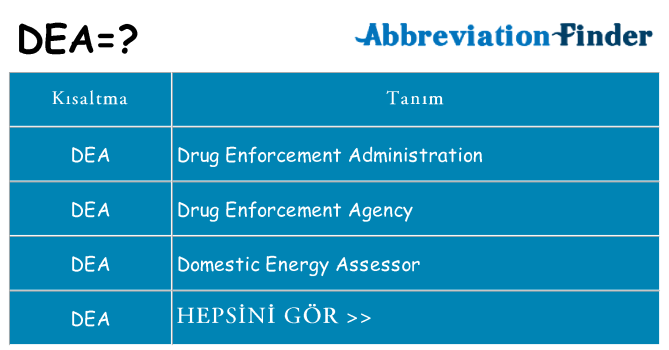 dea ne anlama geliyor