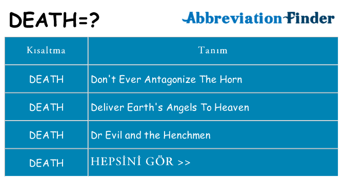 death ne anlama geliyor