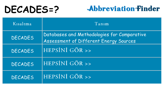 decades ne anlama geliyor