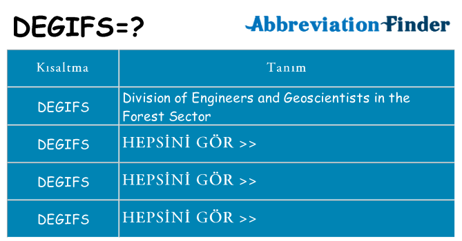 degifs ne anlama geliyor