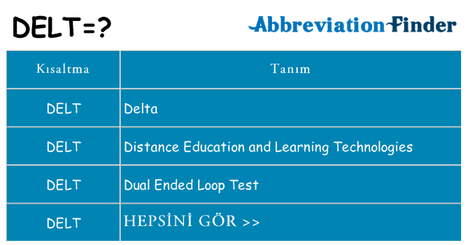 delt ne anlama geliyor