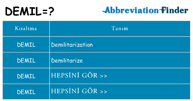 demil ne anlama geliyor