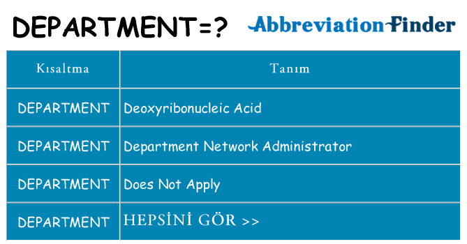 department ne anlama geliyor