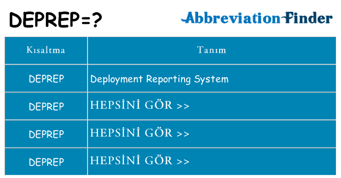 deprep ne anlama geliyor
