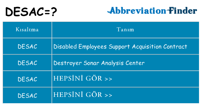 desac ne anlama geliyor