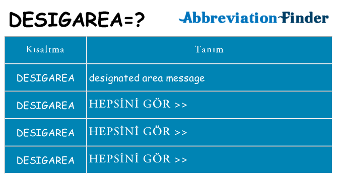 desigarea ne anlama geliyor