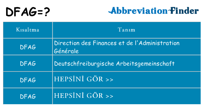 dfag ne anlama geliyor