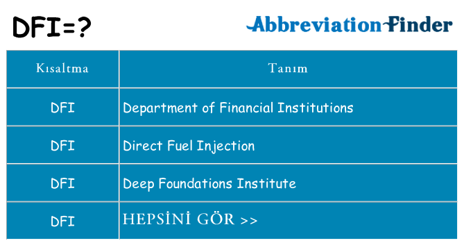dfi ne anlama geliyor