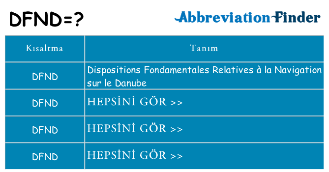 dfnd ne anlama geliyor