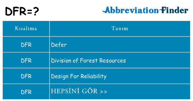 dfr ne anlama geliyor