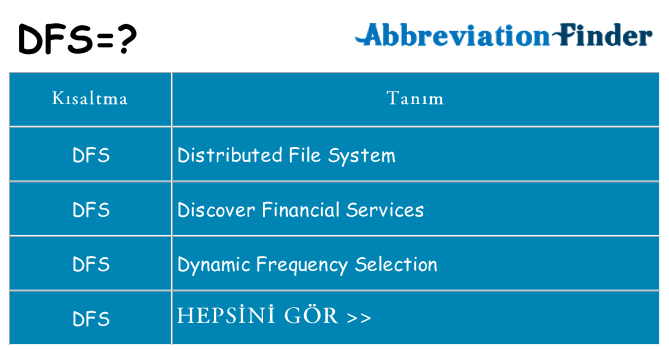 dfs ne anlama geliyor