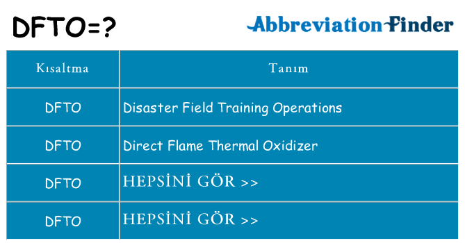 dfto ne anlama geliyor