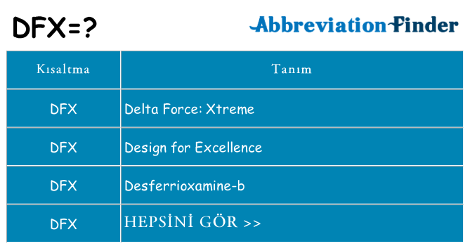 dfx ne anlama geliyor
