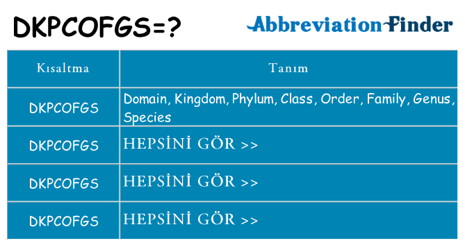 dkpcofgs ne anlama geliyor