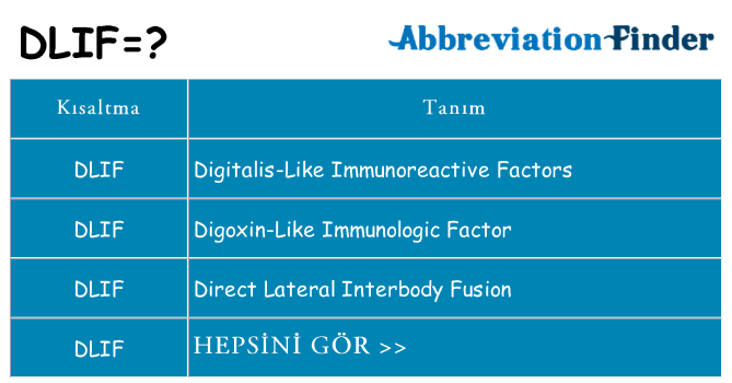 dlif ne anlama geliyor