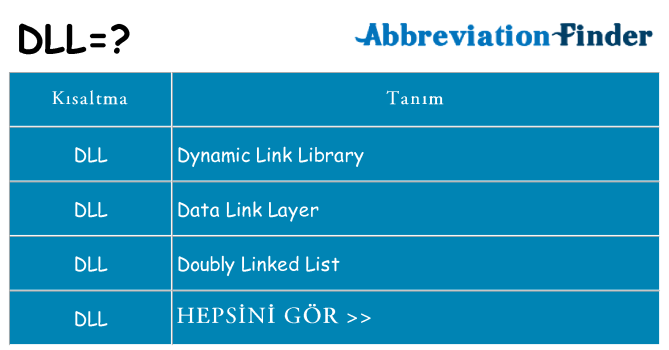 dll ne anlama geliyor