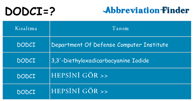 dodci ne anlama geliyor