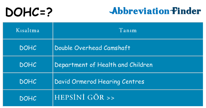 dohc ne anlama geliyor