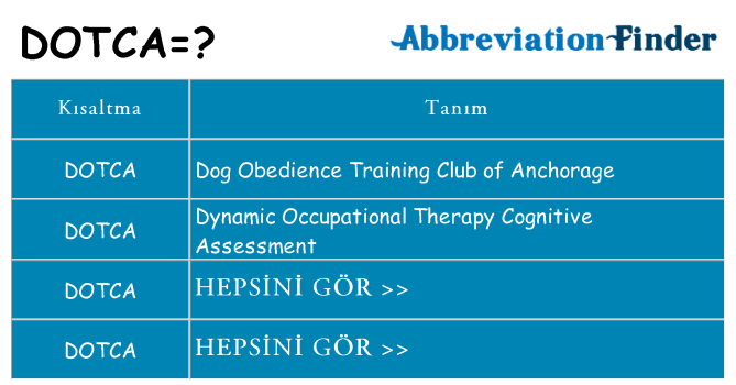 dotca ne anlama geliyor