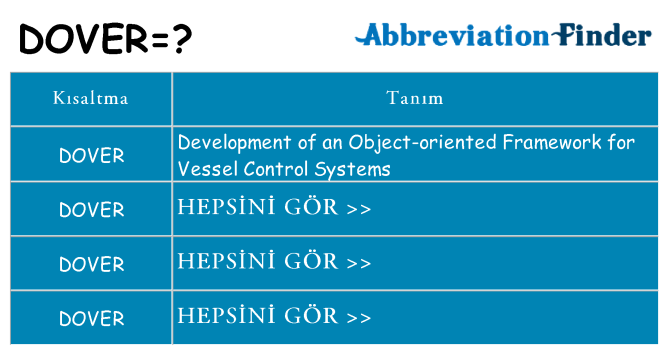 dover ne anlama geliyor