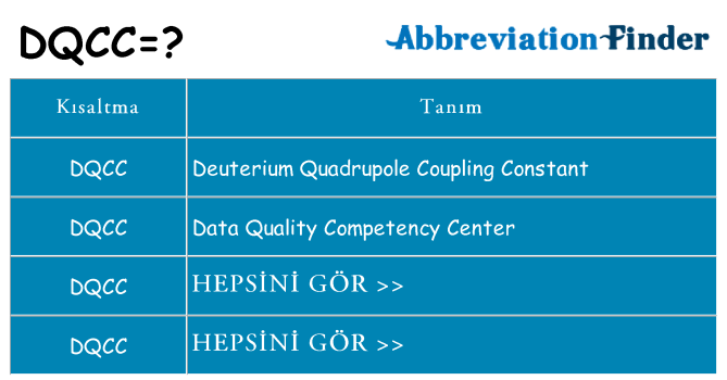 dqcc ne anlama geliyor